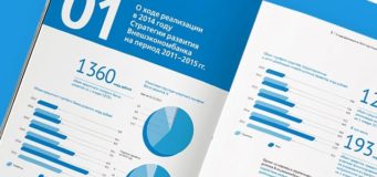 Услуга 20 PRINT007 - Типография в центре Москвы «Ручное время»